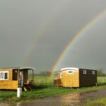 Höpkens Campingplatz & Ferienwohnungen - Bild 3